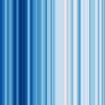stripes_GLOBE-1850-2018-MO